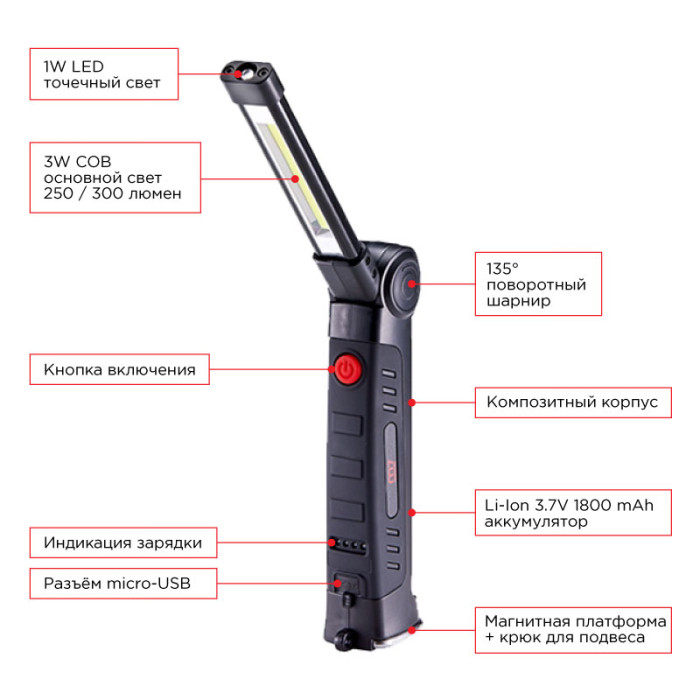 Гайковерт пневматический ударный 1/2", 1088 Нм, в комплекте фонарь MIGHTY SEVEN PNC-4299Q
