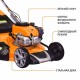 Газонокосилка бензиновая MAXPILER MLM-46S